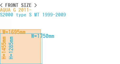 #AQUA G 2011- + S2000 type S MT 1999-2009